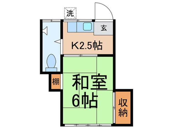 目黒グリーンヴィラの物件間取画像